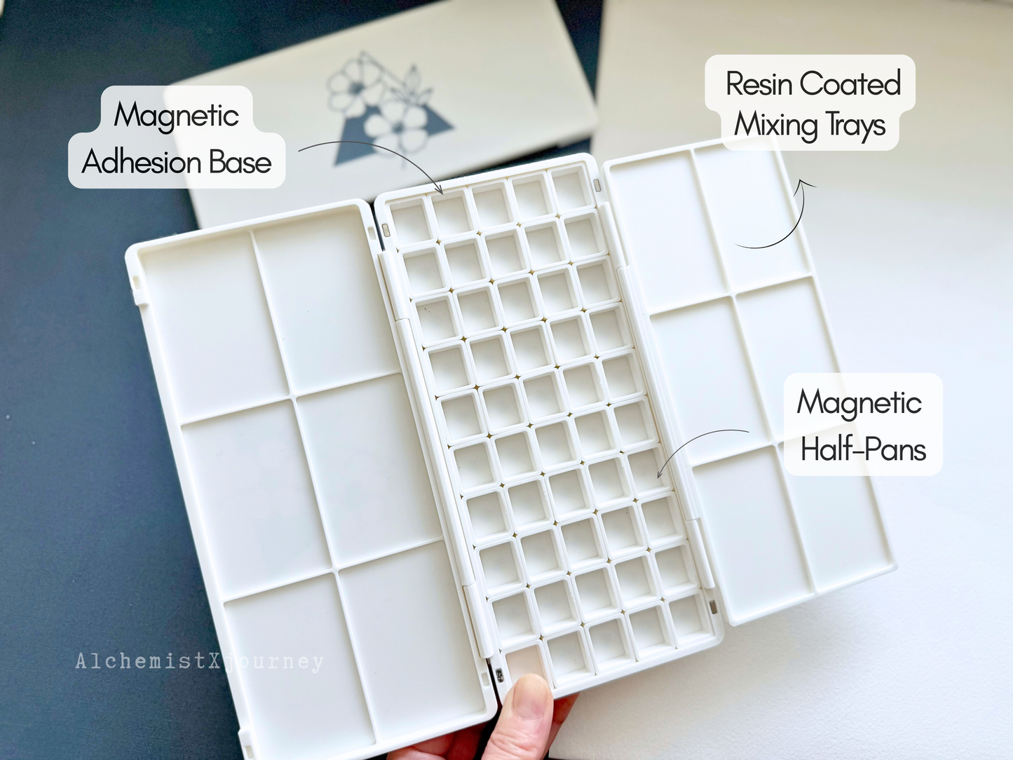 50 Half Pan Watercolor Palette AX12, Resin Mixing Tray, Magnetic Base, Compact, Portable